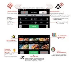 FM Horno Ultra-Rápid ST Fast 21/22 -Tienda de cocina fm horno stf 2122 04