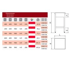 Fricosmos Tajo De Troceo De Fibra Con Faldón