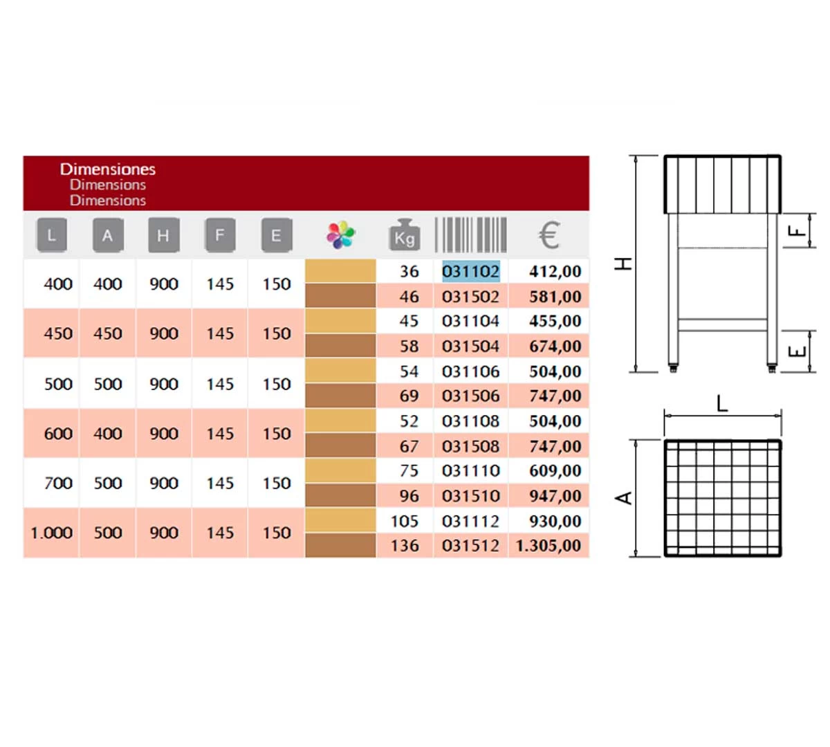 Fricosmos Tajo De Madera Con Faldón 3 Fricosmos Tajo De Madera Con Faldón