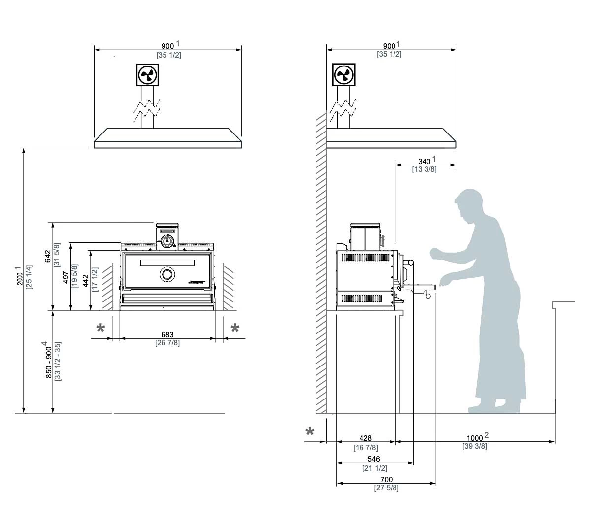 Josper Horno Brasa HJX-Pro Mini 5 Josper Horno Brasa HJX-Pro Mini - Imagen 3