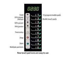 Menumaster Microondas RFS 518 TS
