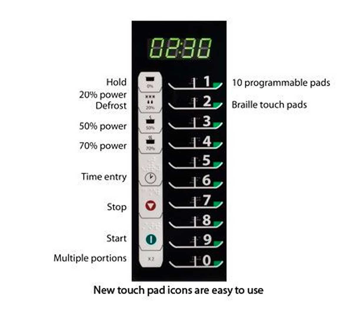 Menumaster Microondas RFS 518 TS 3 Menumaster Microondas RFS 518 TS