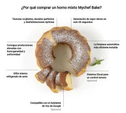 Mychef Horno Mixto Bake Pro 4
