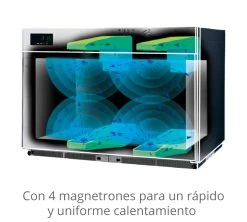 Panasonic Microondas Profesional Clase Gourmet Pro II NE Trifásico