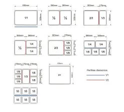 Pujadas Cubeta Perforada GN 1/1