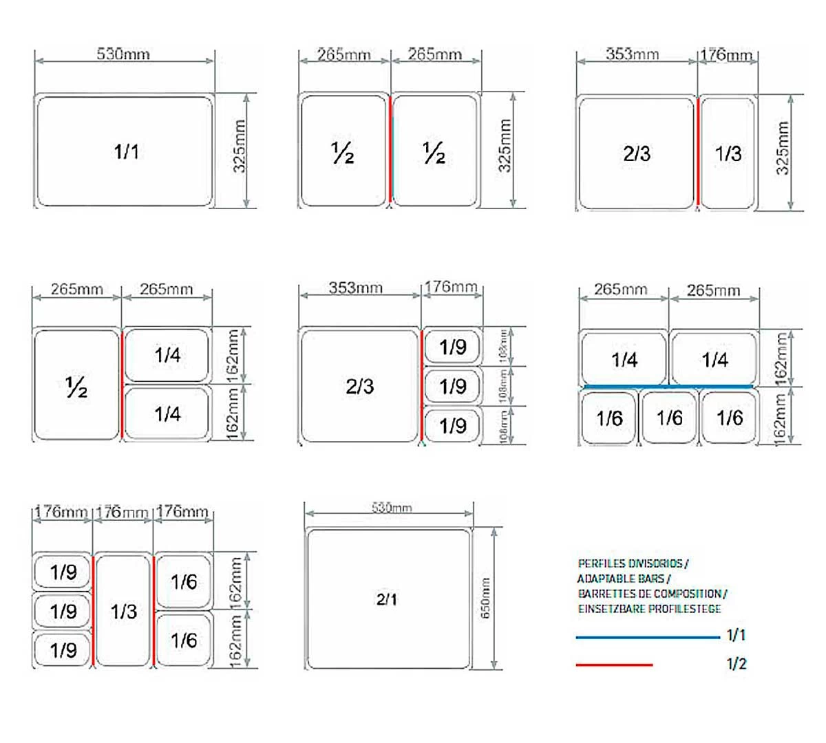 Pujadas Cubeta Classic Melamina Blanca GN 2/4 3 Pujadas Cubeta Classic Melamina Blanca GN 2/4