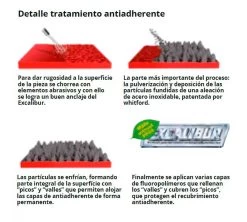 Pujadas Sartén Antiadherente Excalibur Ergos Inox Pro -Tienda de cocina pujadas sarten ergos inox pro 03